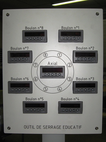 Afficheur outil de serrage