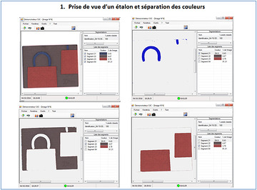 Colorim&eacute;trie 3