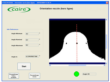 Controle orientation