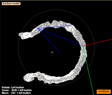 Figure 2 : modèle par acquisition